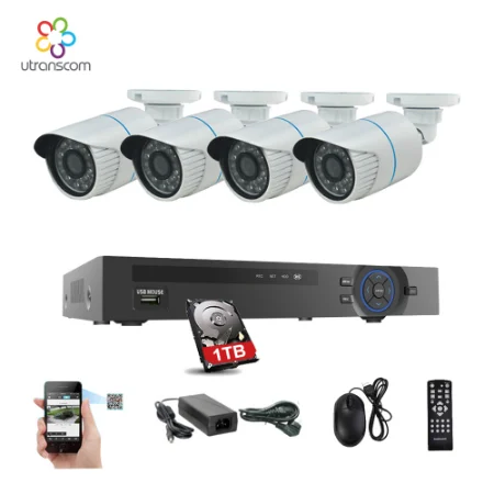 cctv camera system