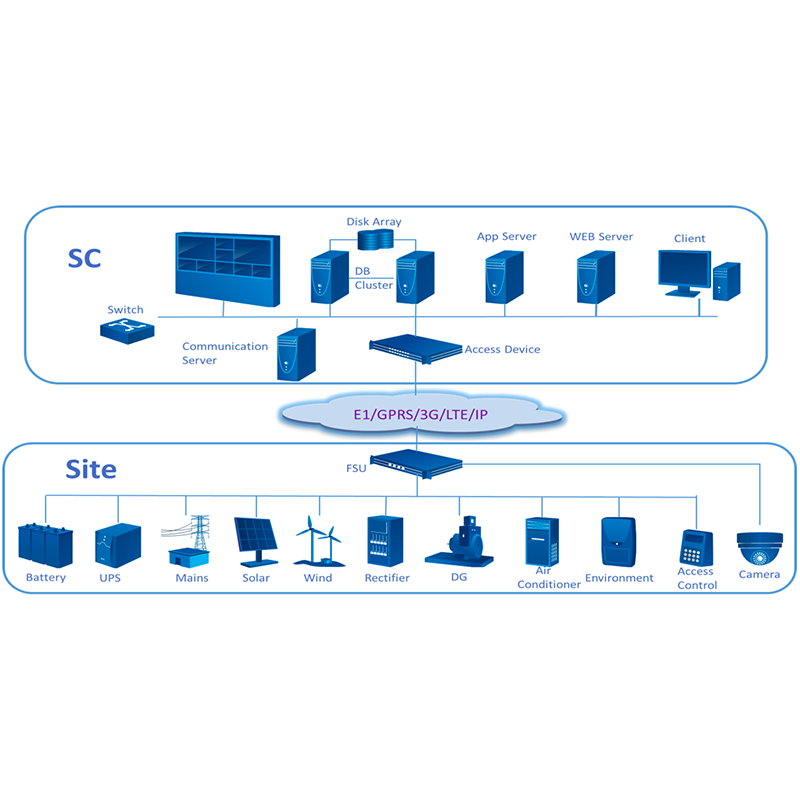 site RMS-alibaba.png