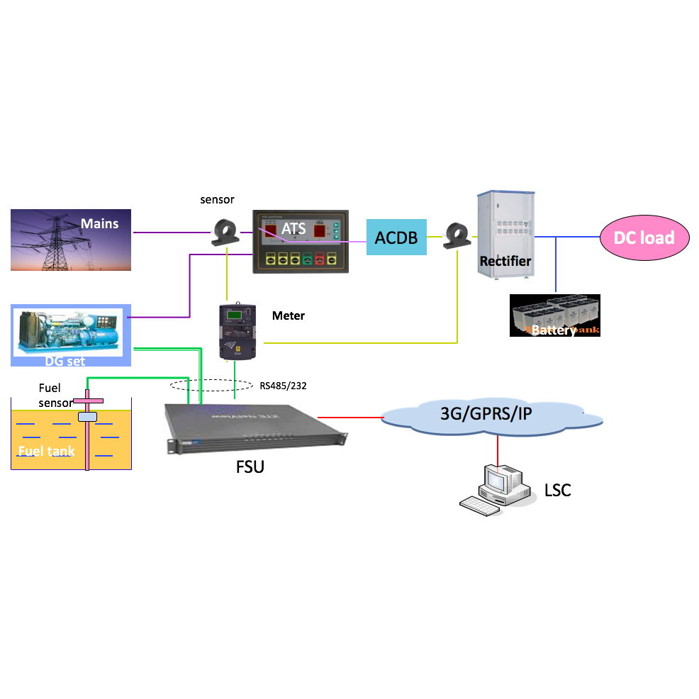 site gen-alibaba.png